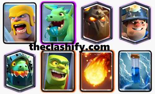 Best Deck for Clash Royale Meta 2021