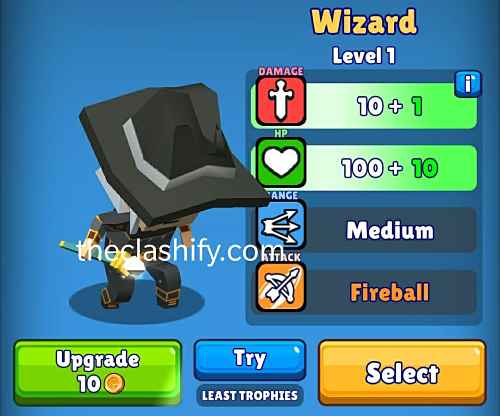 Hunt Royale Best Hunter Wizard