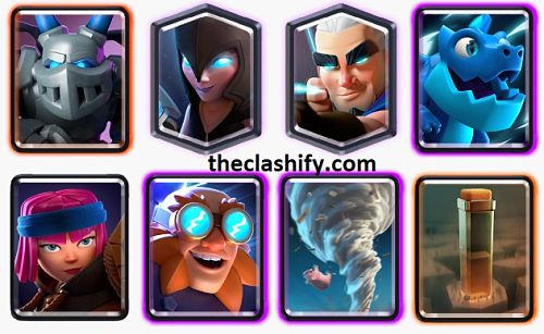 Electro Giant Deck for Modern Royale Challenge