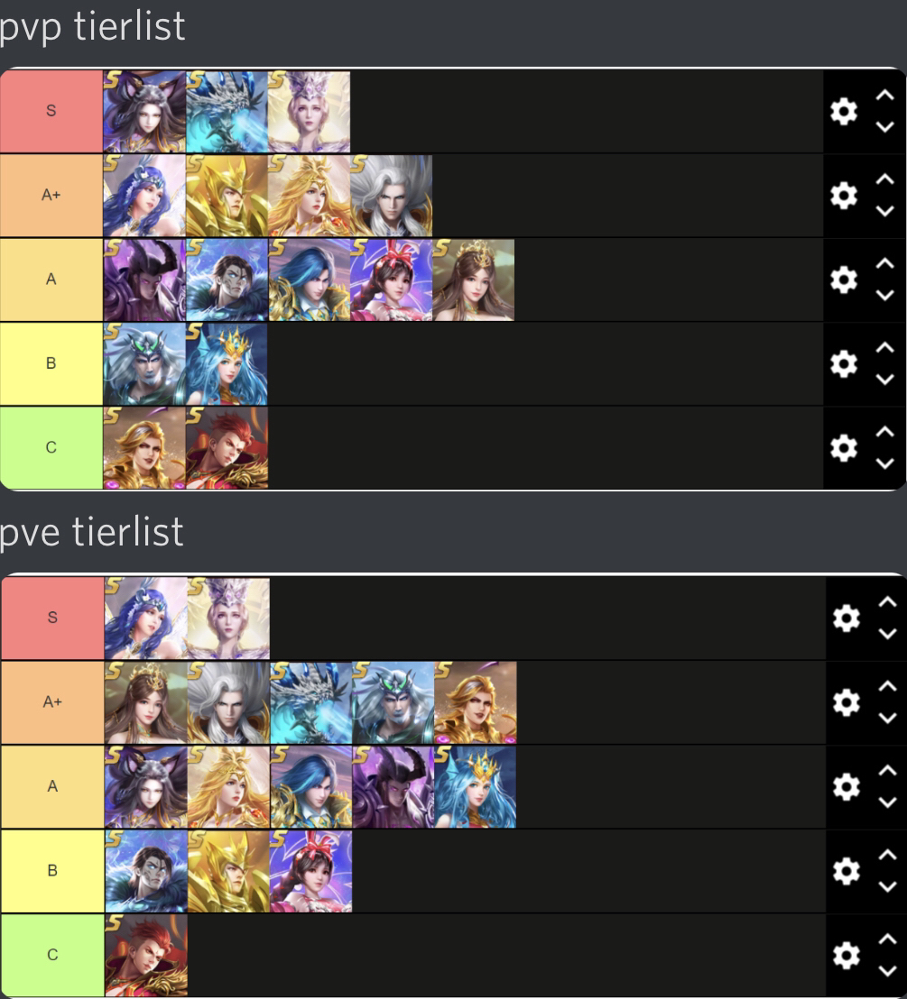 Soul land reloaded tier list