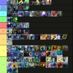 Crusaders Heaven Tier List 2024 Wiki (Shiny Stand Rarity)