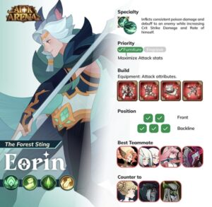 Afk Arena Eorin Guide - Best Teammate, Build