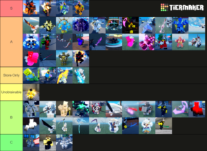 AUT Tier List Wiki 2022 November (AUT 1.5 Skin & Item Tier List )