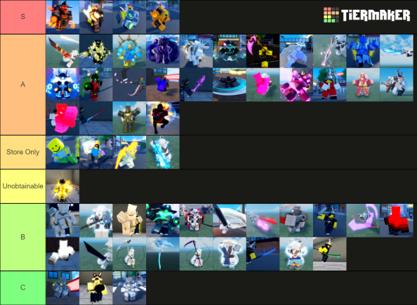 AUT Tier List Wiki 2022 November AUT 1 5 Skin Item Tier List 