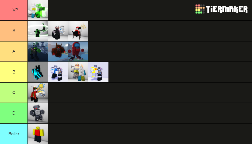 A Bizarre Day Modded Rebooted Item Tier List 2022
