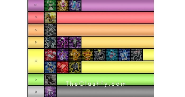 In Another Time Rarity Tier List