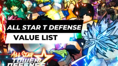 All Star Tower Defense Value List