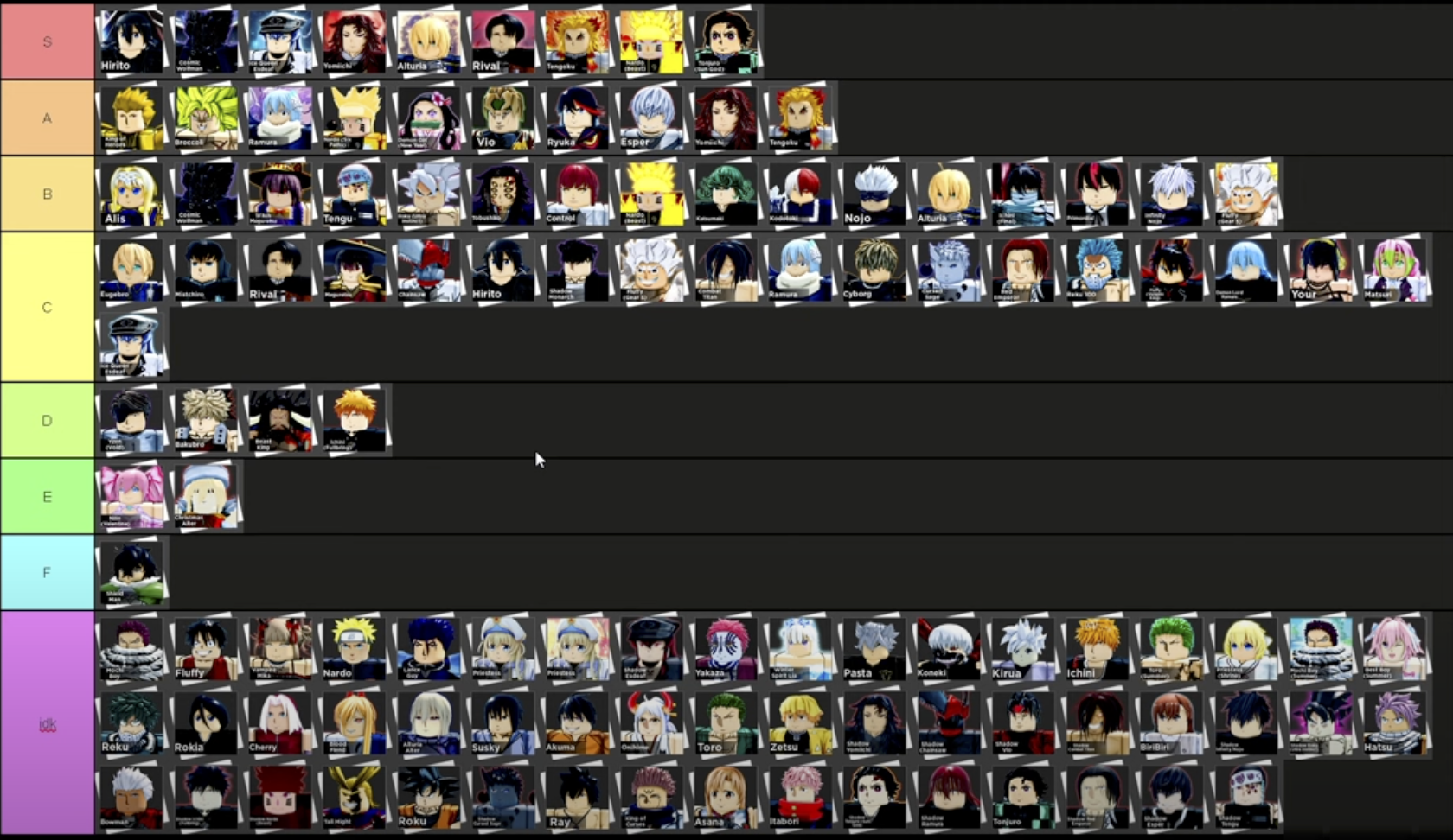Anime Dimensions Tier List 2023 2023 - [Fruit Update]