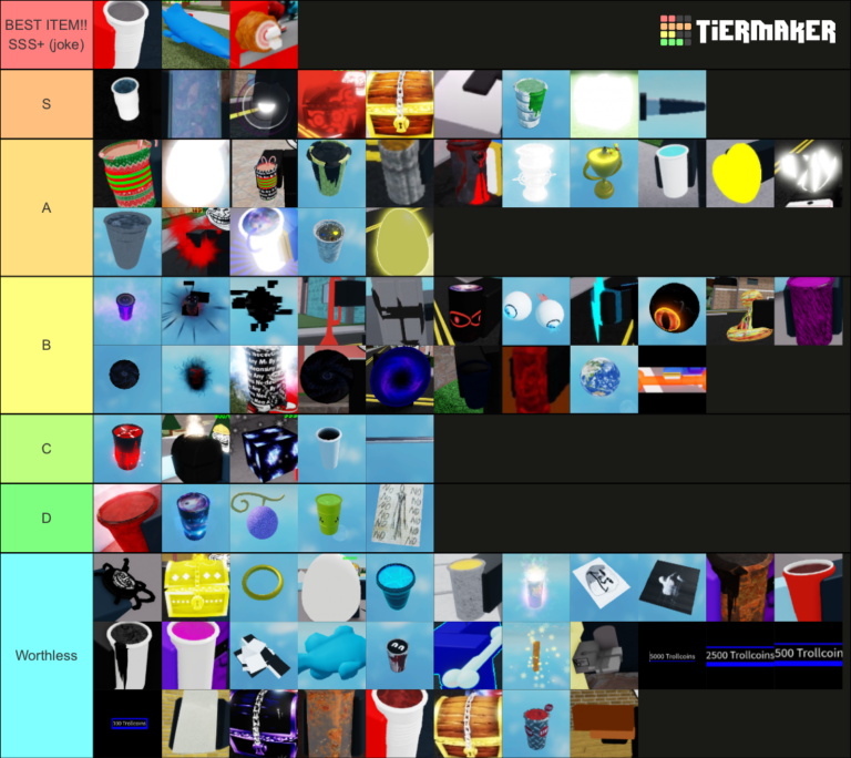 Trollge Conventions Tier List Wiki Best Trolls & All Items