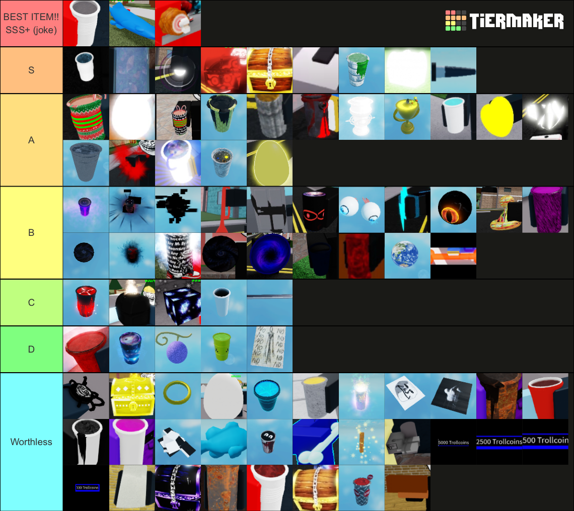 Trollge Conventions Tier List