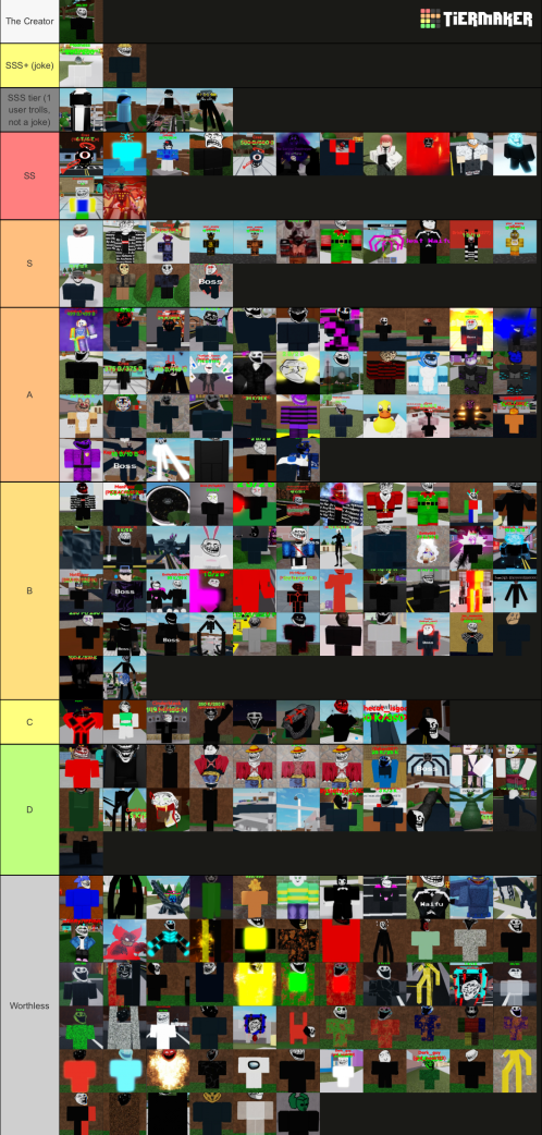 Trollge Conventions Tier List